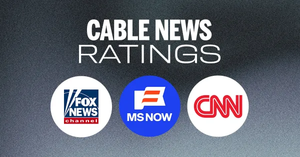 Week of July 20 Cable News Ratings: Networks Have Down Week MS NOW Grows in Primetime and Total Day