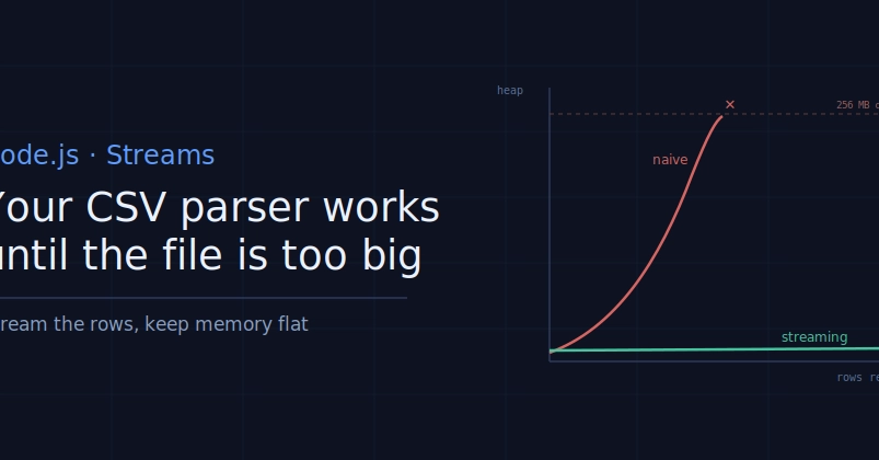 How to Process a Large CSV in Node Without Running Out of Memory How to Process a Large CSV in Node Without Running Out of Memory